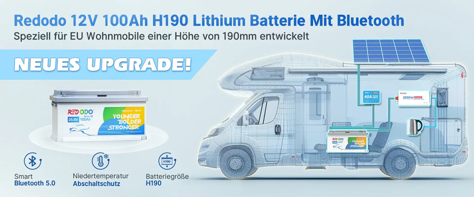 Lithium Batterien für Wohnmobile beim Camping