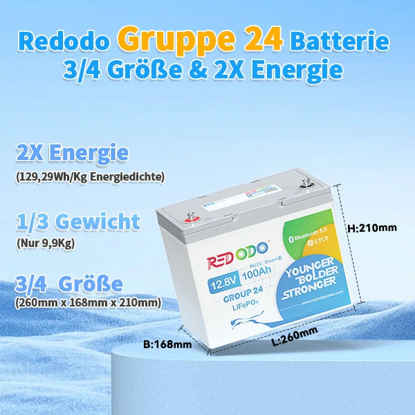 Redodo 12V100Ah Gruppe24 Lithium Batterie mit Bluetooth redodopower-de