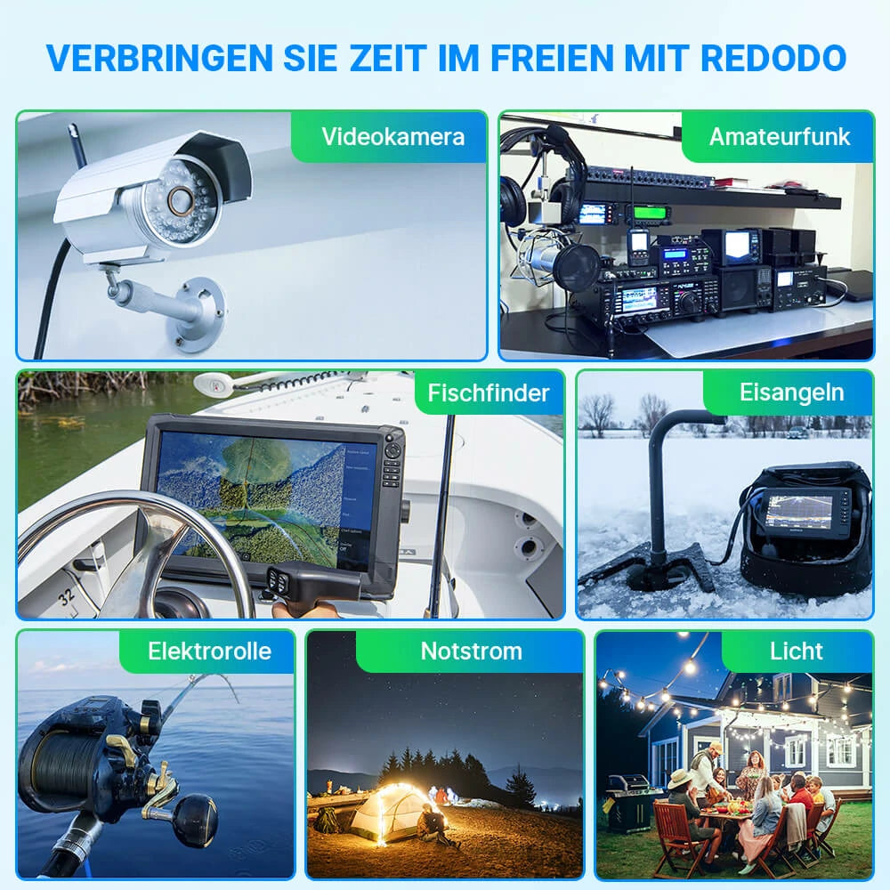 Redodo 12V 20Ah LiFePO4 Batterie Szenen