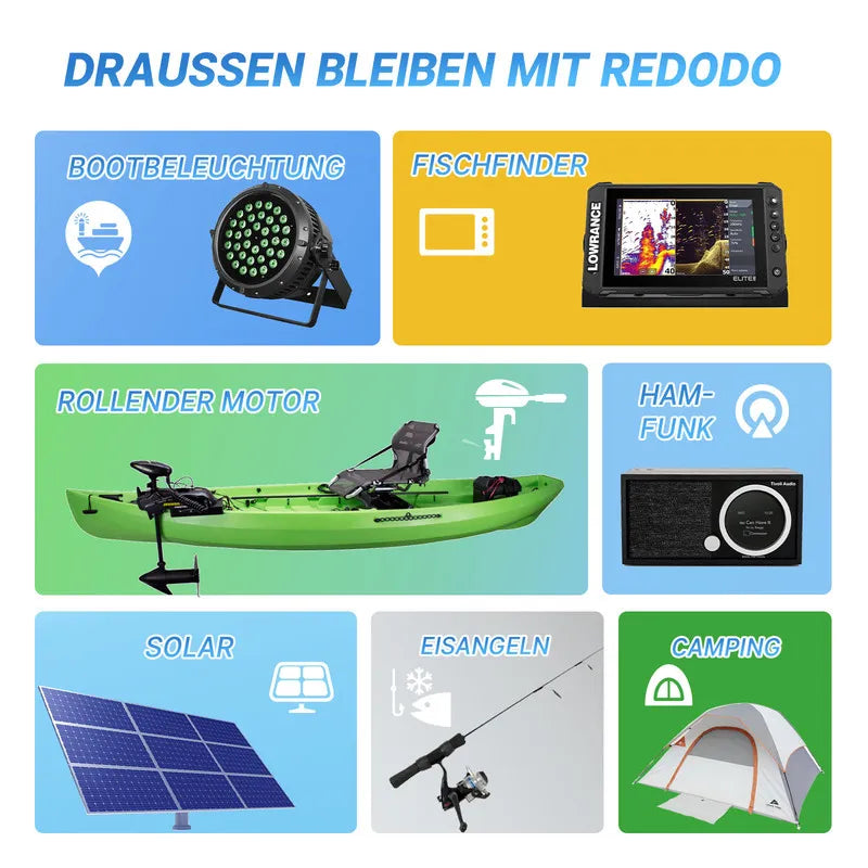 Redodo 12V 50Ah Bluetooth Lithium LiFePO4 Batterie für Bootsmotoren redodopower-de