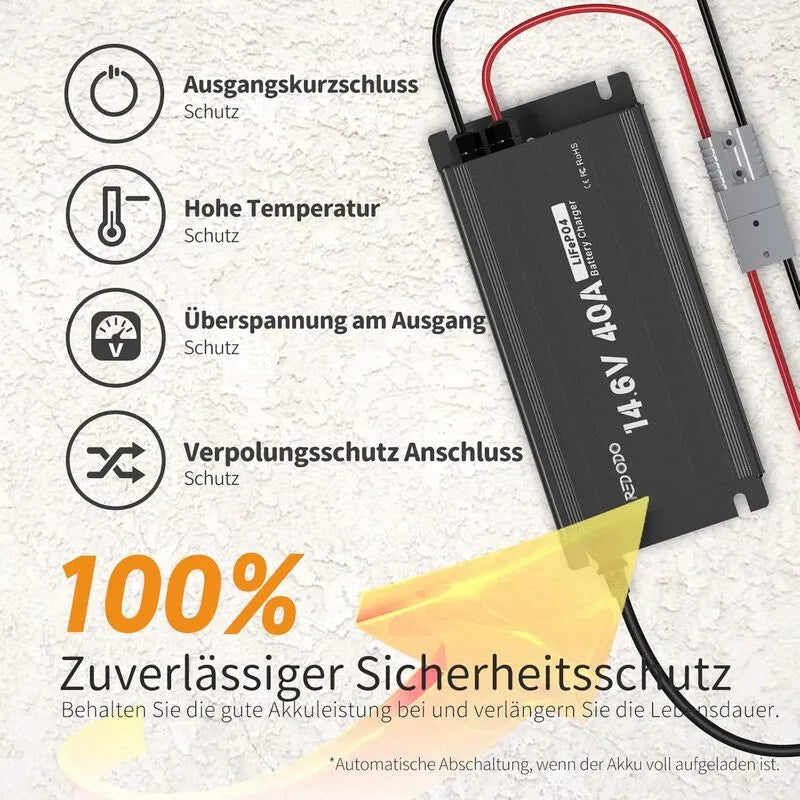 【Nur €189.99】Redodo 14,6V 40A LiFePO4 Lithium Batterieladegerät redodopower-de